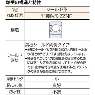 ■ＮＴＮ　Ａ　小径小形ボールベアリング　6002ZZNR/2A 6002ZZNR/2A