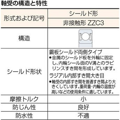 ■ＮＴＮ　Ｂ　中形ボールベアリング　6210ZZC3/5K 6210ZZC3/5K