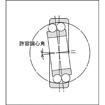 ■ＮＴＮ　Ａ　小径小形ボールベアリング　1208S 1208S