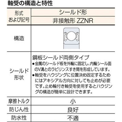 ■ＮＴＮ　Ｂ　中形ボールベアリング　6219ZZNR 6219ZZNR