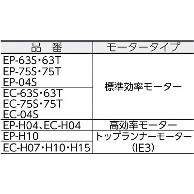 ■昭和電機　電動送風機　万能シリーズ（０．１ｋＷ）　EC-63S EC-63S