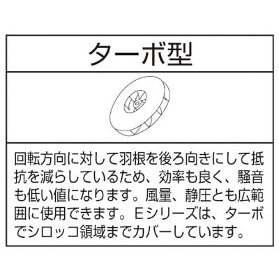 ■昭和電機　電動送風機　万能シリーズ（０．１ｋＷ）　EC-63S EC-63S