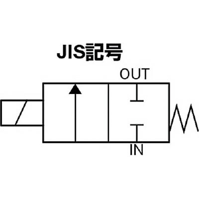 ■ＣＫＤ　直動式２ポート電磁弁（マルチレックスバルブ）　AB31-01-3-AC100V AB31-01-3-AC100V