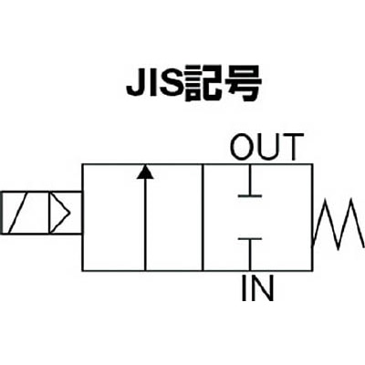 CKD パイロット式2ポート電磁弁（マルチレックスバルブ） AD11-15A-03A-AC200V(AD11-15A-03A-AC200V