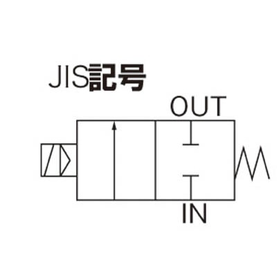 コーナンeショップ