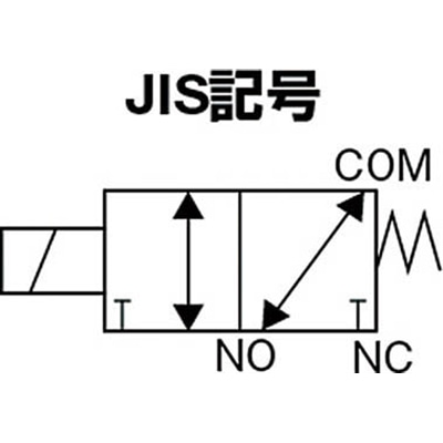 ■ＣＫＤ　直動式３ポート電磁弁（マルチレックスバルブ）　AG31-02-1-AC100V AG31-02-1-AC100V