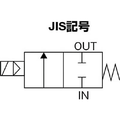 ■ＣＫＤ　パイロット式２ポート電磁弁（マルチレックスバルブ）　AP11-20A-03A-AC200V AP11-20A-03A-AC200V