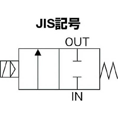 ■ＣＫＤ　パイロット式　防爆形２ポート弁　ＡＤシリーズ（空気・水用）　AP11E4-15A-03T-AC100V AP11E4-15A-03T-AC100V