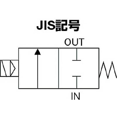 ■ＣＫＤ　圧縮空気用パイロット式２ポート電磁弁　EXA-C8-02C-3 EXA-C8-02C-3