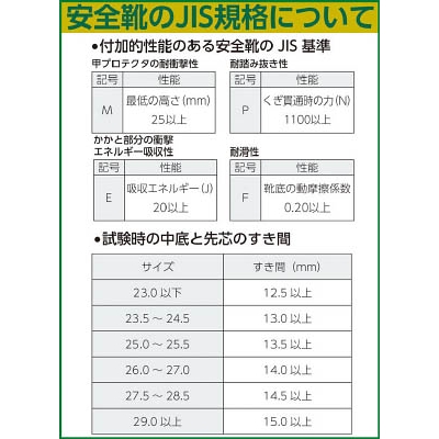 ■ミドリ安全(Midori Anzen) 　レザースニーカータイプ安全靴　Ｇ３５５１　G3551BK26.5 G3551BK26.5