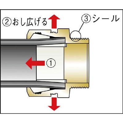■ＴＢＣ　ＰＥ継手オネジ１種　３０ｍｍ　30PGM1L 30PGM1L