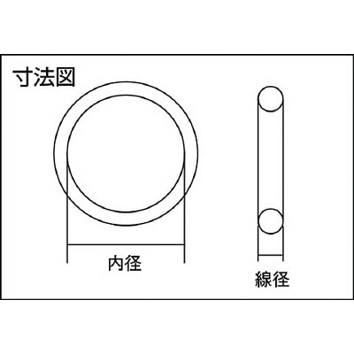 ■ＡＫ　Ｏリング（１０個入り）　１ＡＰ－７　1A-P7　(10ｺｲﾘ) 1A-P7　(10ｺｲﾘ)