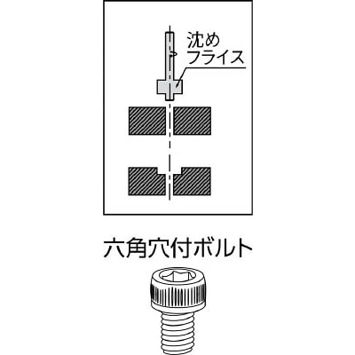 ■ＦＫＤ　沈めフライス３　CB-3 CB-3