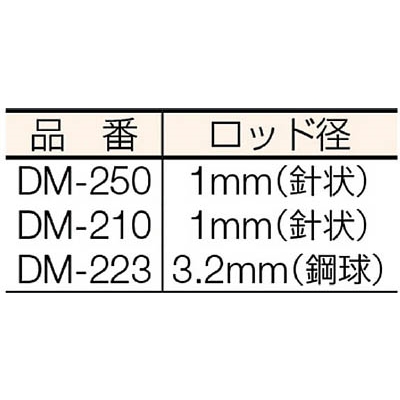 ■テクロック　ダイヤルデプスゲージ　DM-223 DM-223