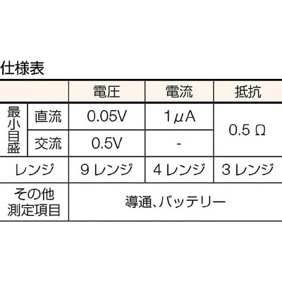 ■西澤　アナログテスタ　5230-01 30-Jan