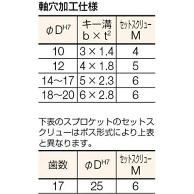 ■カタヤマ　ＦＢスプロケット３５　FBN35B15D16 FBN35B15D16