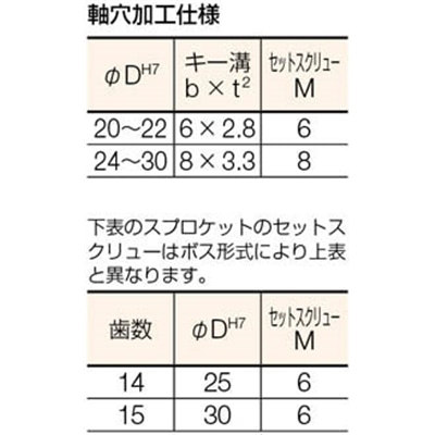 ■カタヤマ　ＦＢスプロケット４０　FBN40B18D30 FBN40B18D30