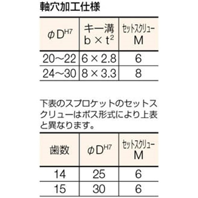 ■カタヤマ　ＦＢスプロケット４０　FBN40B25D24 FBN40B25D24