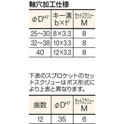 ■カタヤマ　ＦＢスプロケット６０　FBN60B13D28 FBN60B13D28