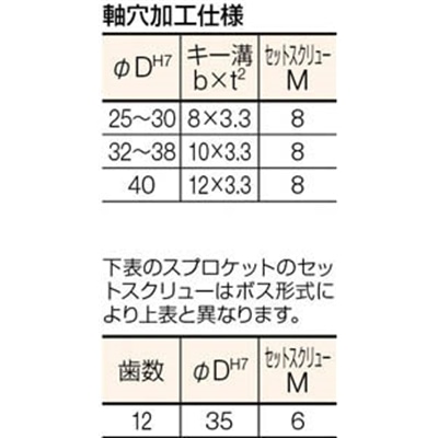 ■カタヤマ　ＦＢスプロケット６０　FBN60B14D30 FBN60B14D30