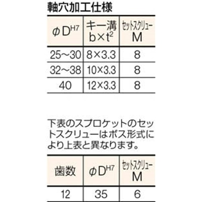 ■カタヤマ　ＦＢスプロケット６０　FBN60B18D25 FBN60B18D25