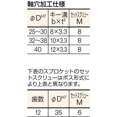 ■カタヤマ　ＦＢスプロケット６０　FBN60B19D30 FBN60B19D30