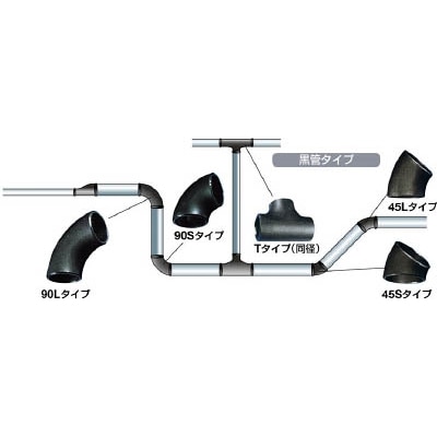 ■住金　鋼管製エルボロング９０°　90L-SGP-32A　(1 1/4) 90L-SGP-32A　(1 1/4)