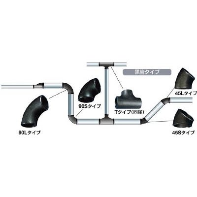 ■住金　鋼管製エルボロング４５°　45L-SGP-65A　(2 1/2) 45L-SGP-65A　(2 1/2)