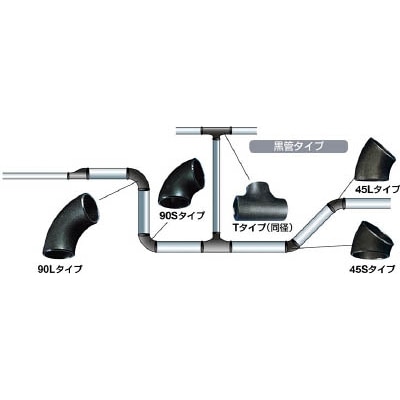 ■住金　鋼管製エルボショート４５°　45S-SGP-65A　(2 1/2) 45S-SGP-65A　(2 1/2)
