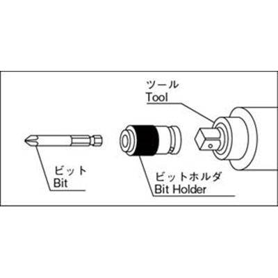 ■ナック　ビットホルダー　差込角９．５２ｘ６．３５凹　チャック　DC-3S DC-3S