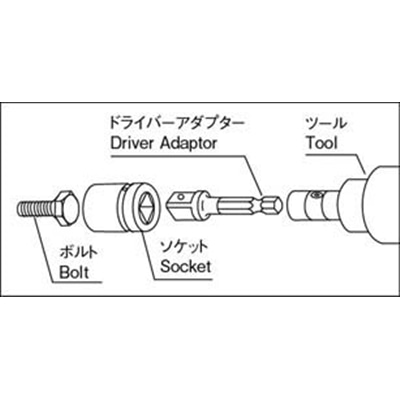 ■ナック　ドライバーアダプター６．３５ｘ対辺四角６．３５ｍｍｘ５０Ｌボール止付　3DA205NB 3DA205NB