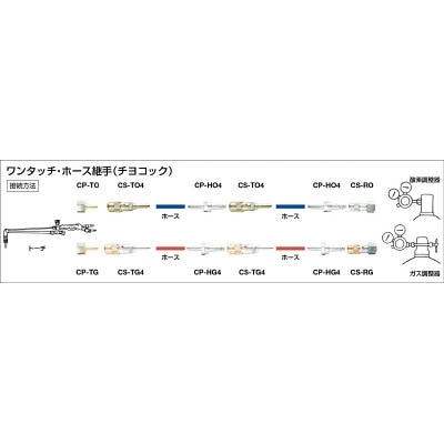 ■千代田　ワンタッチ継手・チヨコックＣＳ－ＴＯ４　CS-TO4 CS-TO4