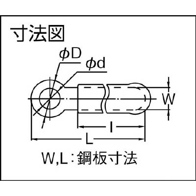 ■品川商工　コーチングクリップ　ＣＳシリーズ　CS-1T CS-1T