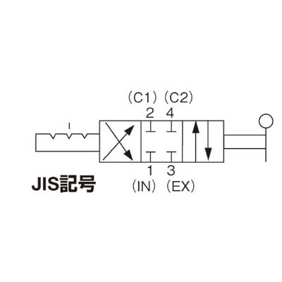 ■クロダ　ハンドバルブ　HV4200-8 HV4200-8