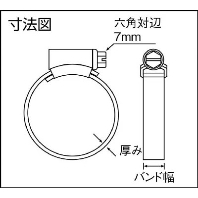 ■ＡＳＯ　Ｈ　ＯＲＢＩＴ　ホースクリップ　ＳＵＳ　１３～１９　00-SUS 00-SUS