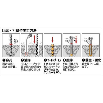 ■サンコー　旭化成ケミカルＨＰタイプ（回転・打撃型　フィルムチューブ）　HP-20 HP-20
