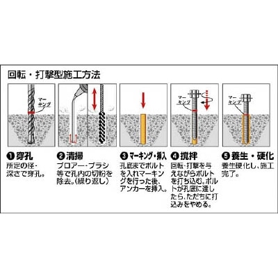 ■サンコー　旭化成ケミカルＡＰタイプ（回転・打撃型）　AP-10 AP-10