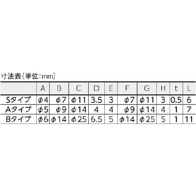 ■Ｔａｉｃａ　防振材ゲルブッシュ　Ａ－１　Φ３ｍｍ　０．１２～０．６２ｋｇ　A-1 A-1