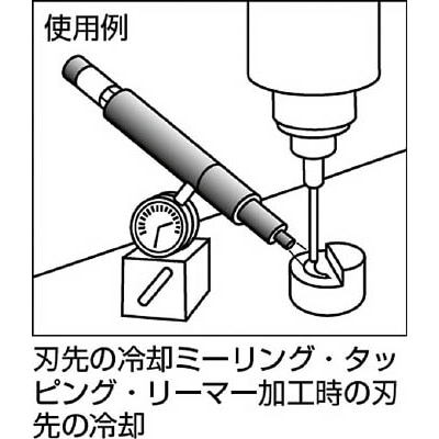 ■東浜　エアークーラー　AC-70 AC-70