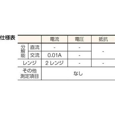 ■横河　ミニクランプテスタ　CL-120 CL-120