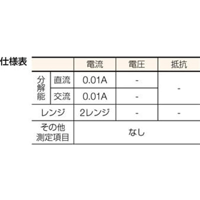 ■横河　ミニクランプテスタ　CL-220 CL-220