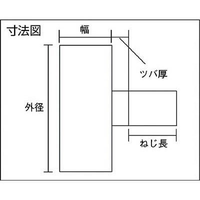 ■イースタン　樹脂ベアリング　Ｅ－Ｂタイプ　E-0622-B E-0622-B