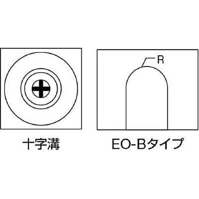 ■イースタン　樹脂ベアリング　ＥＯ－Ｂタイプ　EO-0626-B EO-0626-B
