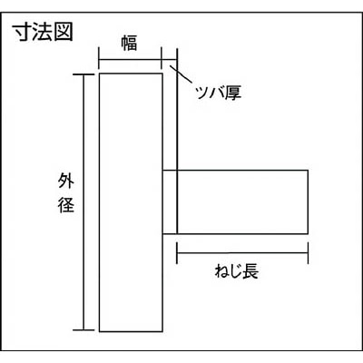 ■イースタン　樹脂ベアリング　ＥＯ－６Ｂタイプ　EO-0850-6B EO-0850-6B