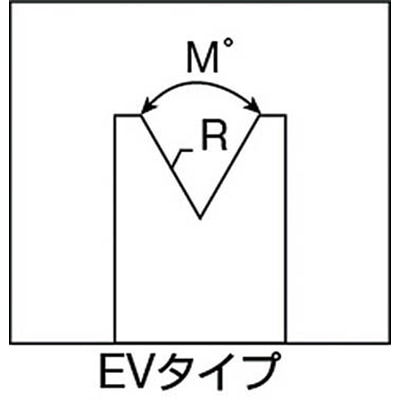 ■イースタン　樹脂ベアリング　ＥＶタイプ　EV-0830 EV-0830