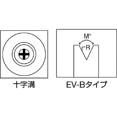 ■イースタン　樹脂ベアリング　ＥＶ－Ｂタイプ　EV-0624-B EV-0624-B