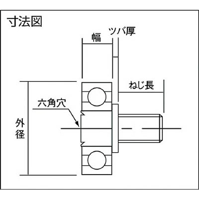 ■イースタン　ステンレス製　六角溝ネジ付ベアリング　15SUS-6B1.5 15SUS-6B1.5