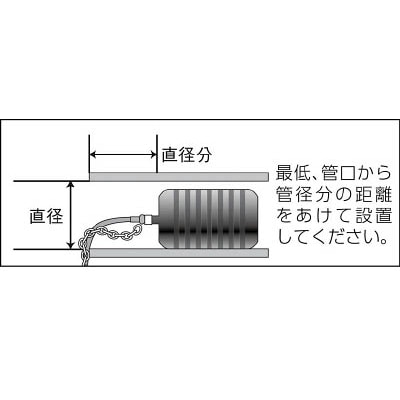 ■カンツール　メカニカルプラグＩＮ１５０ｍｍ（単体）　914-150 914-150