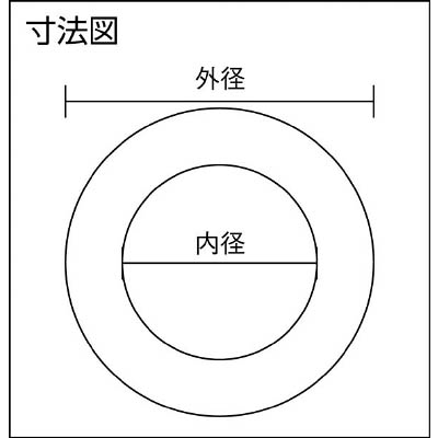 ジャパンマテックス 蒸気用高密度膨張黒鉛ガスケット 8851ND-3.0-FF-10K-15A(8851ND-3.0-FF-10K-15A