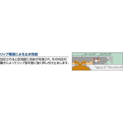■ショーボンドカップリング　ストラブ・クランプ　Ｃタイプ　１２５Ａ　水・温水用　C125EC C125EC
